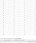 Compatibility chart for 4Pack High Temp Hardened Steel Hotend Set with various filaments for Bambu Lab H2D H2S H2C P2S printers