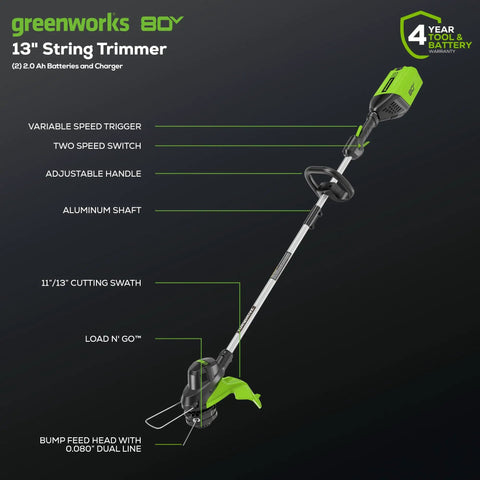 Greenworks 80V 13 inch string trimmer with aluminum shaft and adjustable handle featuring detailed labels for components.