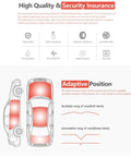Diagram highlighting dent repair areas with Beast 1500W Car Body Dent Repair Tool Kit With Magnetic Induction Heater Hot Box.