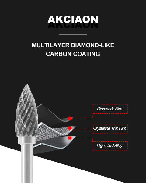 Pro Grade Tungsten Carbide Burr Set 20 Pc For Rotary Die Grinder Bits with multilayer diamond-like coating diagram