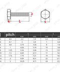 Diagram displaying dimensions and specifications for Top Tier Titanium Gr5 Hexagon Bolts Pack Of 5 M20 X 80mm.