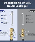 Comparison showing upgraded 360° air chuck with straight head, part of the All In One Digital Tire Pressure Gauge With Inflator Kit.
