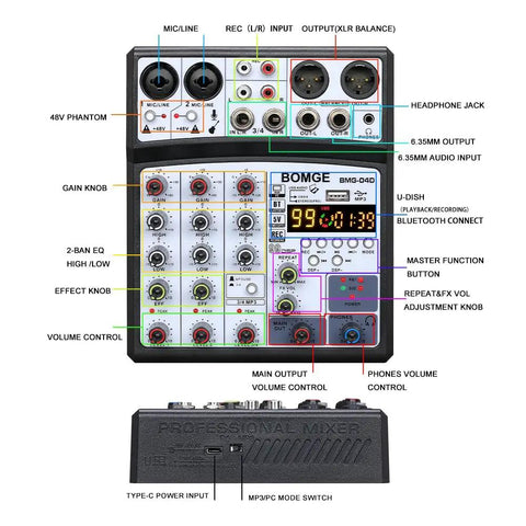 Front view of ultra portable four channel audio mixer for recording and live streaming with USB Bluetooth 48V phantom power.