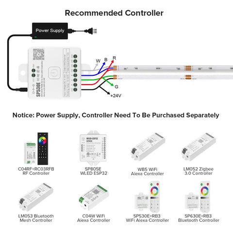 Dope RGBW COB LED Strip Light With 3000K Warm White 896 LEDs Per Meter High Density FCOB Tape 16.4 Ft DC24V 12mm Width Color Changing Light diagram with controllers