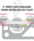 2° drop lock engaged with torque applied on T-Slot aluminum guide rail for custom builds and track saws.