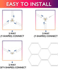 Installation diagram for Hexagon LED Garage Light Fixture Pack 24 Count High Output 192W 23040LM 6500K Super Bright Grid System
