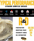 Image of Multipurpose Lithium Complex Grease Tube NLGI 2 EP Heavy Duty High Temp Lubricant with performance features listed.