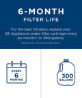 6-month filter life information for Refrigerator Water Filter For Side By Side Refrigerators Delivers Crisp Clean Water By Reducing Lead Sulfur And 50 Plus Impurities For Odor Free Refreshment Pack Of 1