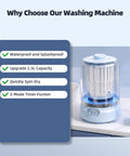 Compact Portable Mini Washing Machine With Quick Spin Dry Function And Rechargeable Battery Legit Setup For Crushing Grime On Underwear And Baby Clothes Zero Fuss Pick For Dorms Or Rv Travel Blue showcasing features and 2.5L capacity.
