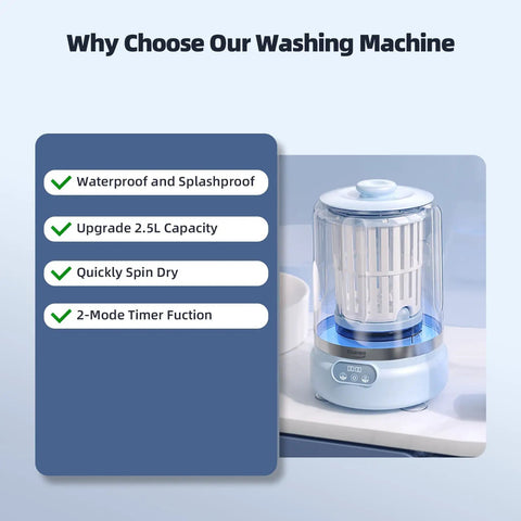 Compact Portable Mini Washing Machine With Quick Spin Dry Function And Rechargeable Battery Legit Setup For Crushing Grime On Underwear And Baby Clothes Zero Fuss Pick For Dorms Or Rv Travel Blue showcasing features and 2.5L capacity.
