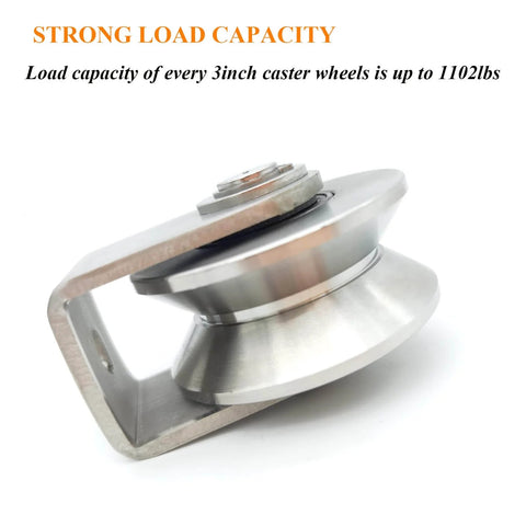 Side view of a stainless steel V groove wheel heavy duty caster with bracket for sliding gates and industrial machines, rigid track wheel pulley.