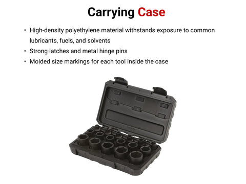 Carrying case open showcasing Beefy Half Inch Drive Shallow Six Point Impact Socket Set With Case Seventeen Piece From Five Sixteenths To One And One Quarter Inches Dual Size Laser Markings On Every Socket