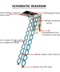 Schematic diagram of Heavy Duty Electric Remote Attic Ladder with labeled parts including steel frame, ladder width 43cm and non-slip PVC base.