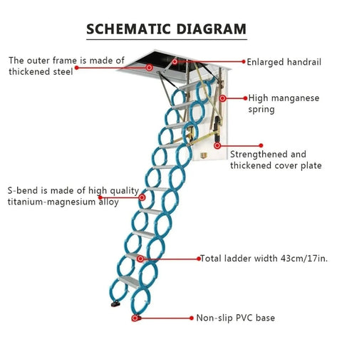 Schematic diagram of Heavy Duty Electric Remote Attic Ladder with labeled parts including steel frame, ladder width 43cm and non-slip PVC base.