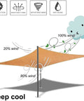 Sand 6x14 Foot Rectangle Sun Shade Sail Canopy installed outdoors, showing wind resistance and breathable fabric in diagram