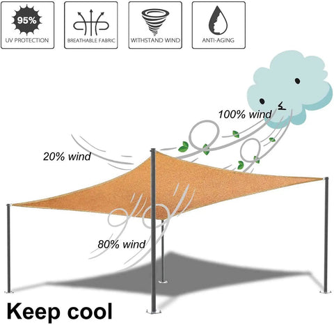 Sand 6x14 Foot Rectangle Sun Shade Sail Canopy installed outdoors, showing wind resistance and breathable fabric in diagram