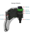 LDO Orbiter V2 Extruder Kit With Smart Filament Sensor V4 2, diagram of sensor housing and coupler