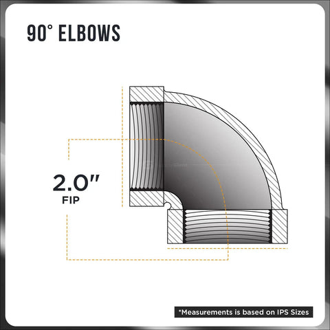 Heavy Duty 2 Inch Cast Iron 90 Degree Street Elbow Pipe Fitting Black Finish Threaded For Gas Oil Water Plumbing Badass Durability Built Like A Tank For Serious Diy And Industrial Projects 150 Psi Rated, detailed 2 inch fitting diagram.