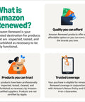 What is Amazon Renewed graphic explaining quality, trust, and coverage of inspected products.
