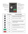 Control panel and function description for 4 KW 220V Inverter VFD Variable Frequency Drive H100 Model 0 To 1000 Hz 3 Phase Output