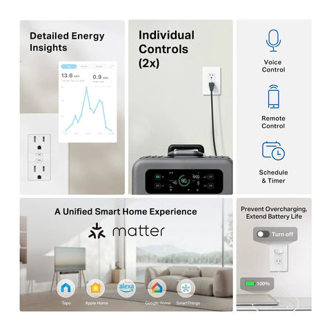Image showing Two Independent In-Wall Smart Plug With Matter Support, Energy Monitoring, 15 Amp 1800 Watt Max, smart home setup.