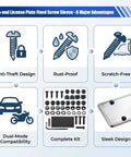 High-end License Plate Fixed Screw Sleeve showing anti-theft, rust-proof features, and complete kit details in sleek design.