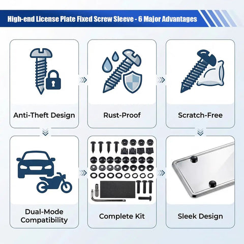 High-end License Plate Fixed Screw Sleeve showing anti-theft, rust-proof features, and complete kit details in sleek design.
