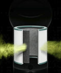 360 Degree Glass HEPA Air Purifier Filter For Pure Cool Me and Pure Cool Link Tower illustrating particle capture efficiency