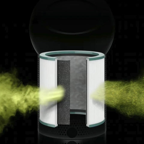 360 Degree Glass HEPA Air Purifier Filter For Pure Cool Me and Pure Cool Link Tower illustrating particle capture efficiency