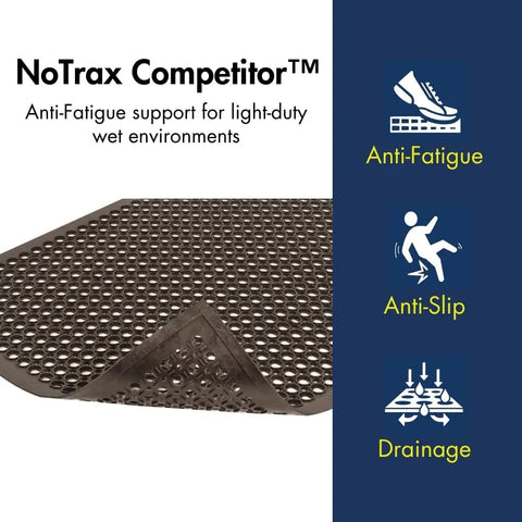 Anti Fatigue Rubber Floor Mat For Kitchens And Restaurants With Drainage Holes, Beveled Edges, 3 by 3 Feet shown partially rolled.