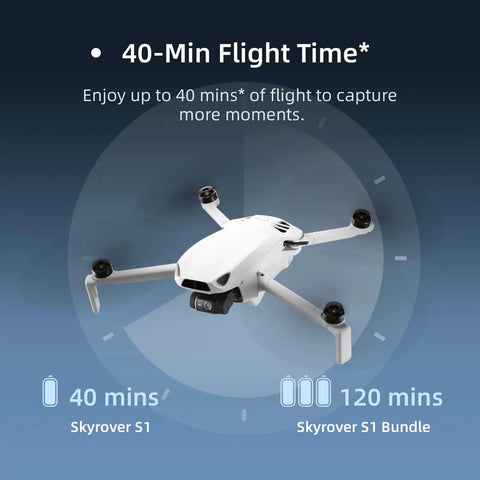 Mini Camera Drone With 4K60 Video And 8K 48MP Photos, Long Range Transmission Up To 7.45 Mile, Ultra Lightweight Under 249g, Auto Track, Up To 40 Minute Flight shown in flight