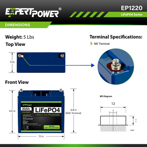 200W 12V Solar Power Kit With LiFePO4 Battery, 20Ah battery dimensions and M5 terminal specs shown in diagram