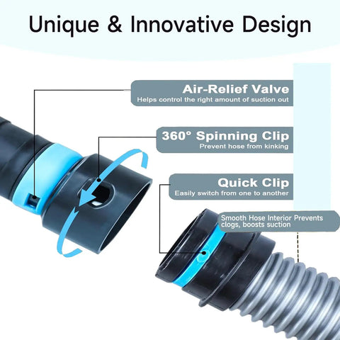 Close-up of 16 Foot Universal Dust Collection Hose For Home And Shop Vacuum Systems Includes 6 Pro-Grade Adapters For Woodworking Tools