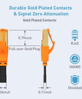 Cat8 Ethernet Cable 50 Ft Flat Ultra Fast Network Cable Up To 40Gbps 2000MHz Premium Copper Shielded For Gaming detail of gold-plated RJ45 plug