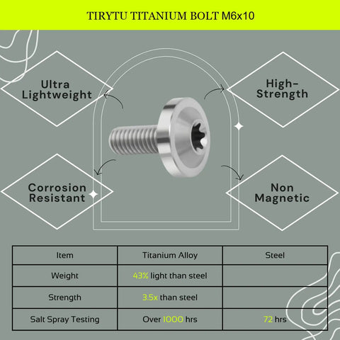 Ultra Lightweight Titanium Bolts M6 X 10 M6x10 with T30 Torx 4 Piece Kit for Road Bikes Gravel Ebike Carbon Frames display showing corrosion resistant features.