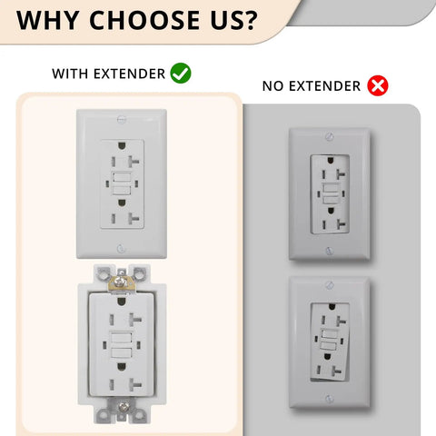 Two Gang Non Metallic Electrical Outlet Box Extender ETL Listed White Receptacle And Switch Box Extender Fire Rated For Two Hours Includes Mounting Screws 1 Pack comparison view with and without extender