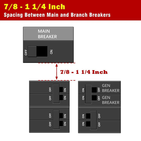 Diagram showing 7/8 to 1 1/4 inch spacing for Generator Interlock Kit For 150 And 200 Amp Murray Or Siemens Panels.