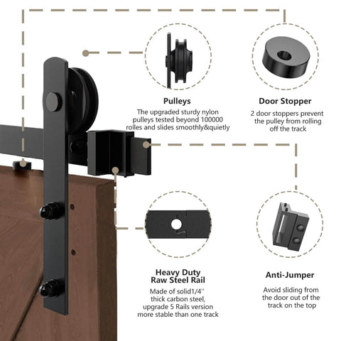 Close-up of Heavy Duty Sliding Barn Door Hardware Kit With Door Hook And Two Handles For Double Doors, Smooth And Quiet Operation