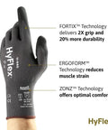 Work Ready Ergonomic Abrasion Resistant Nylon Spandex Nitrile Coated Industrial Gloves For Automotive And Fabrication Size Eight Grey 144 Pairs All Day Comfort Grip For Precision Assembly displayed showing FORTIX, ERGOFORM, and ZONZ technology features.