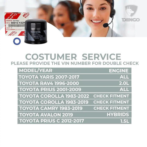 Customer service chart with model years for Toyota vehicles and a Toyota oil filter from the Top-Notch Oil Drain Plug Washer Bundle.