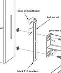 Heavy Duty Rock Solid Hook On Bed Frame Conversion Bracket Kit With Quick Install Hardware showing black steel brackets and headboard attachment.
