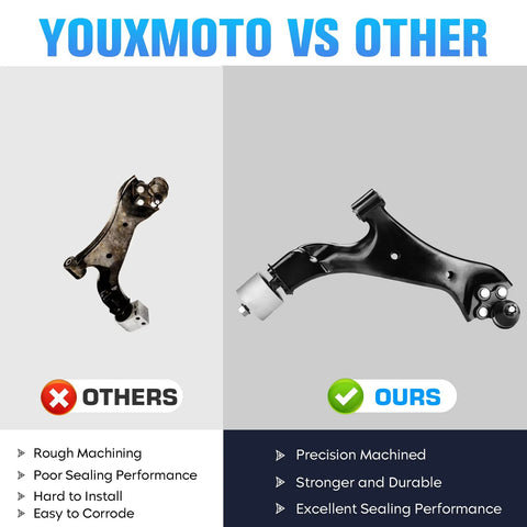 Comparison of Front Lower Control Arm With Ball Joint Pair For Equinox And Terrain 2010-2017, showing premium design versus standard.