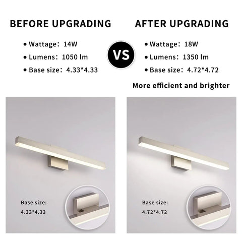 Comparison of Modern Slick LED Vanity Light Fixture For Bathroom Mirror in brushed nickel, showing upgraded 18W, 1350lm version