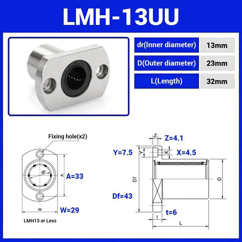 Heavy Duty Linear Guide Bushings With Dual Rubber Seals And Double Cut Edges, 13mm ID, 23mm OD, 32mm Long, ideal for CNC and 3D printers.