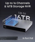 Powerful PoE NVR Security System With 4K Turret Cameras, 16 Channel Expansion, 2TB HDD displayed with 8-Port PoE setup