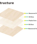 Five-layer basswood plywood structure with basswood veneer, E0 glue, and poplar core