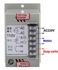Rock Solid Adjustable Motor Speed Controller Handles 24V To 90V Dc Motors 0.02 To 400W Watts Straight For Diy Robotics And Electric Fan Upgrades And Repairs, displaying connections for motor and power.