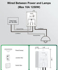 3 Way Wireless Light Switch And Receiver Kit With 200ft RF Range Remote Control wiring diagram and dimensions