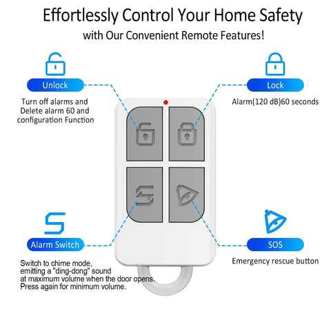 Remote control for Two Pack Window And Door Alarm Kit With Remote For Home Safety And Dementia Care, wireless door sensor.