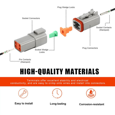Top Shelf 4 Pin Connector Set Featuring Dt04-4P And Dt06-4S With A Lock Tight Wedge Design for secure terminal connections.